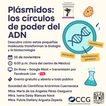 Plásmidos: Los Círculos de Poder del ADN